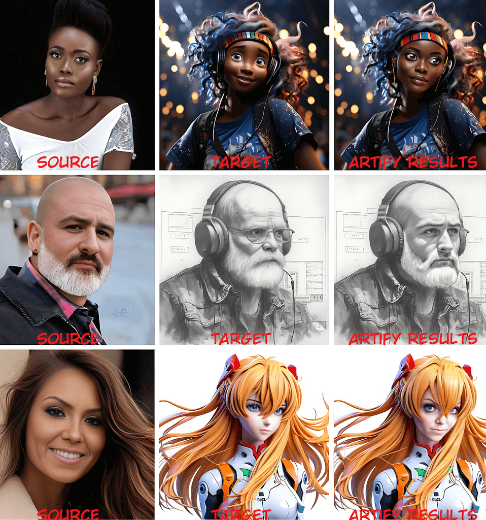 Examples of ARTIFY transformations showing various artistic styles